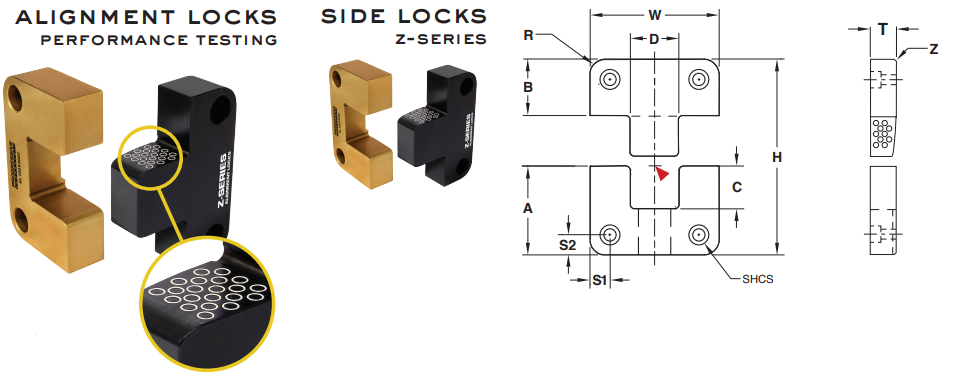 side-lock